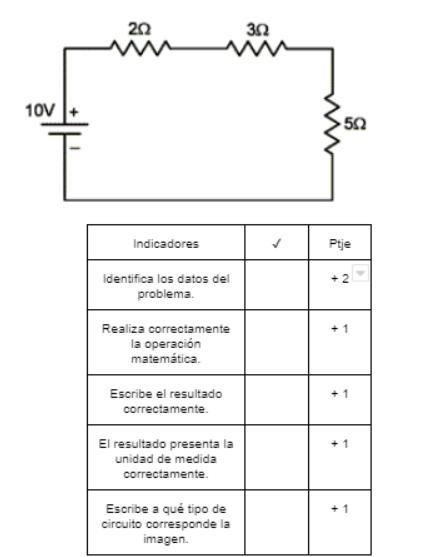 En el siguiente circuito se conectan tres resistencias, cuyos valores son: 2 Ω, 3 Ω y-example-1