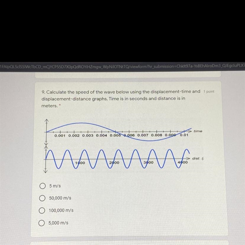 What would the speed of this wave be? (a) 5 m/s (b) 50,000 m/s (c) 100,000 m/s (d-example-1