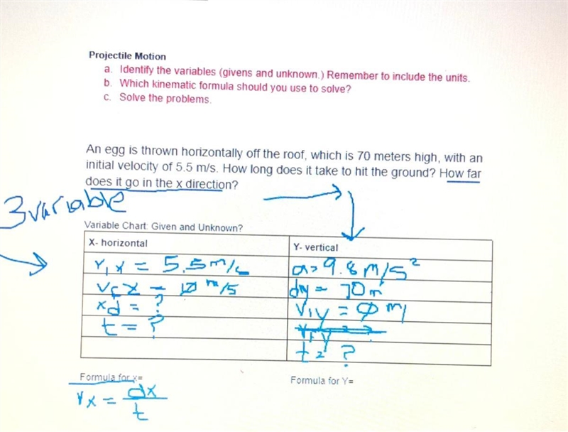 Projectile Motion a. Identify the variables (givens and unknown.) Remember to include-example-1