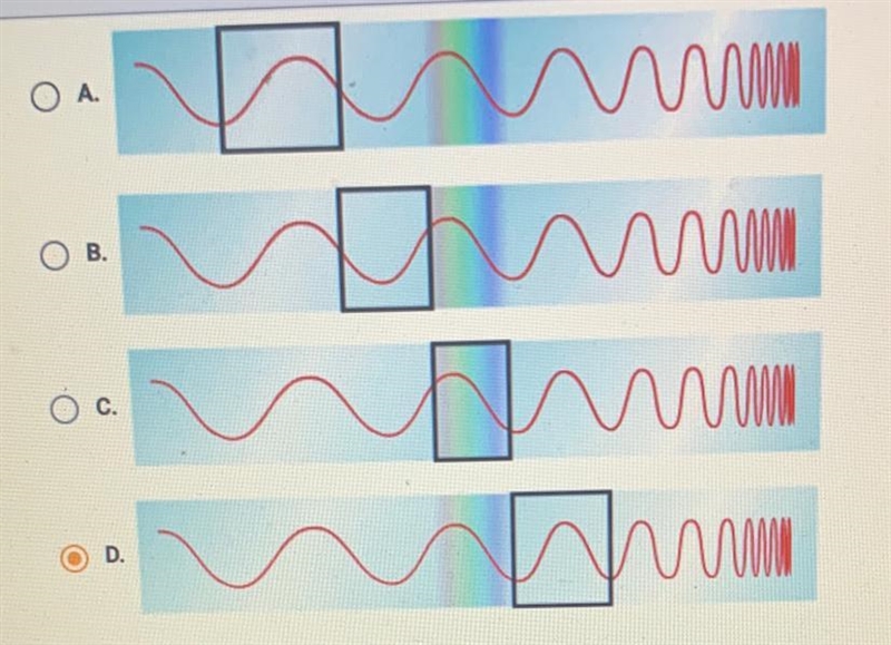 Which of the boxes on the electromagnetic spectra shown below contains all the frequencies-example-1