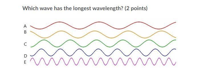 Which wave has the longest wavelength?-example-1