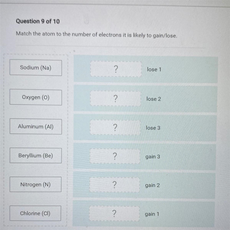 Match the atom to the number of electrons it is likely to gain/lose. 1. Sodium (Na-example-1