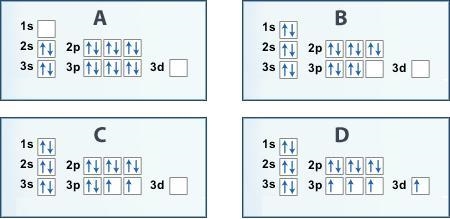 Which of the following diagrams correctly shows the electron configuration of Sulfur-example-1