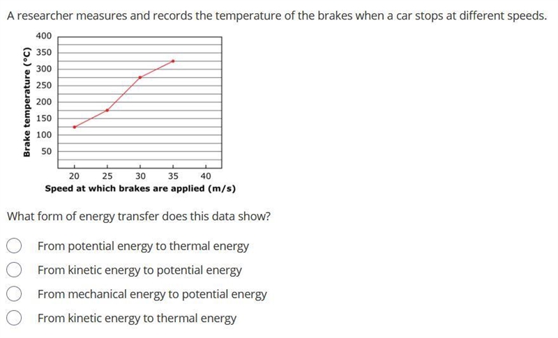 Can anyone answer this its a science question NO LINKS!!!-example-1