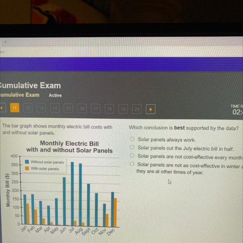 Which conclusion is best supported by the data? O Solar panels always work. O Solar-example-1