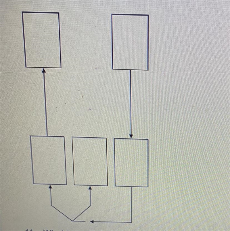 What type of drawing is shown in the figure? A. Block diagram B. Wiring diagram C-example-1