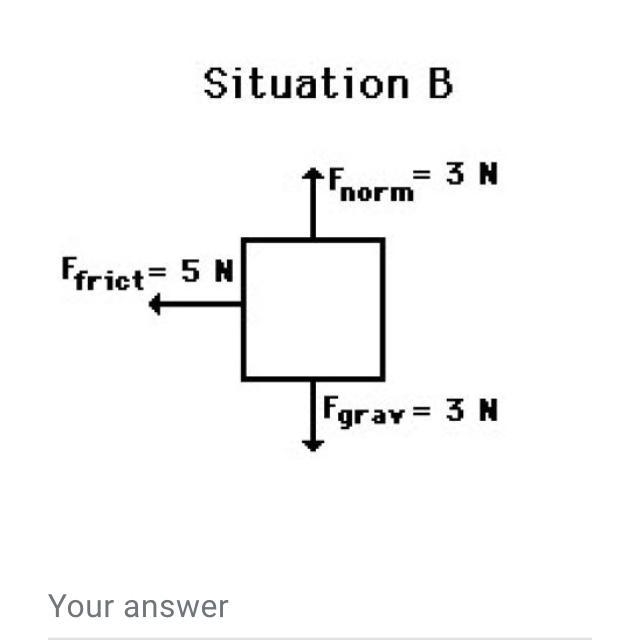 Can someone please help me? Find the bet force acting on the figure.-example-1