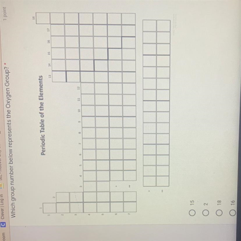 Which group number below represents the Oxygen Group? 1 point 18 Periodic Table of-example-1