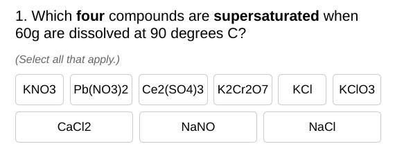 Which four compounds are supersaturated when 60g are dissolved at 90 degrees C? LOOK-example-1