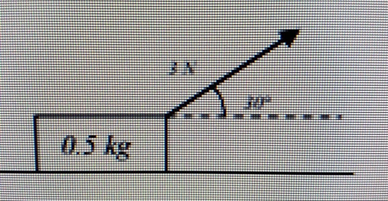 A block of mass 0.5kg is pulled to the right with an applied force 3N at an angle-example-1