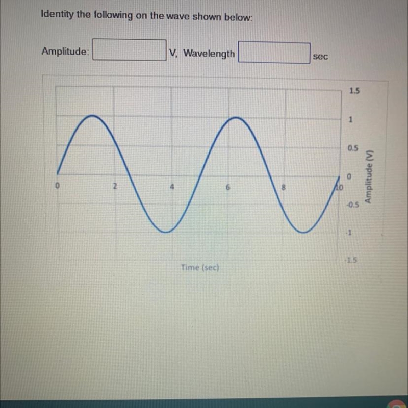 Identity the following on the wave shown below: Amplitude: V, Wavelength I neeed help-example-1