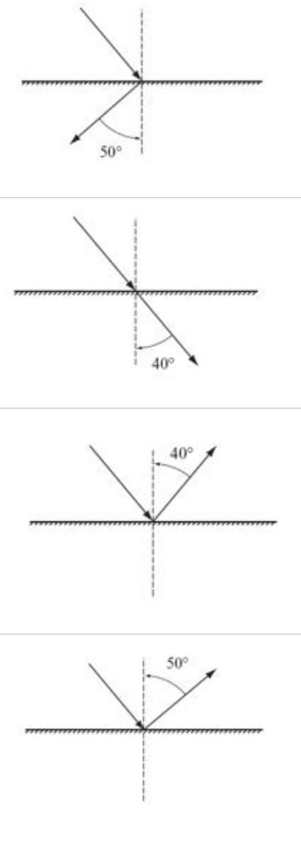 PLEASE HELP ASAP THANKS!!!! The diagram below shows a light ray striking a plane mirror-example-2