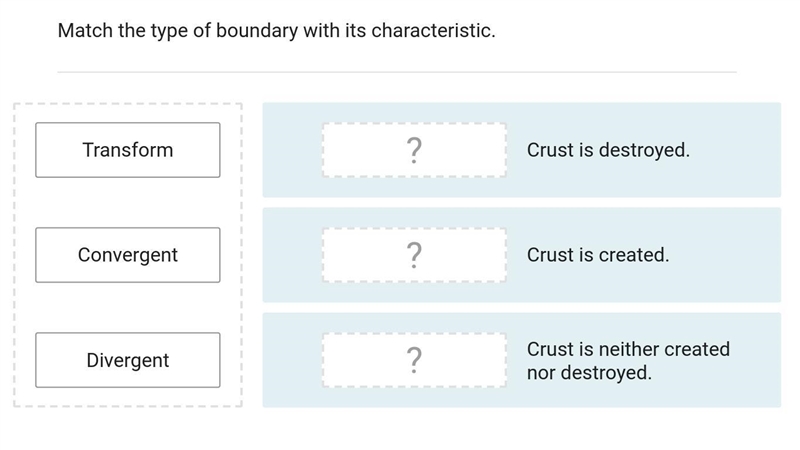 Match the type of boundary with it's characteristic-example-1