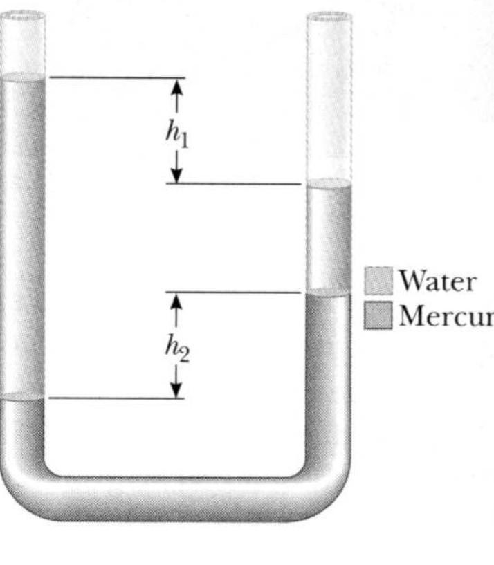 A U-tube uniform cross-sectional area and open to the atmosphere is partially filled-example-1