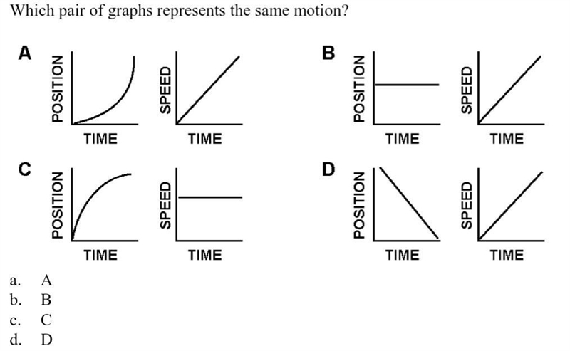 Could someone answer this please?-example-1