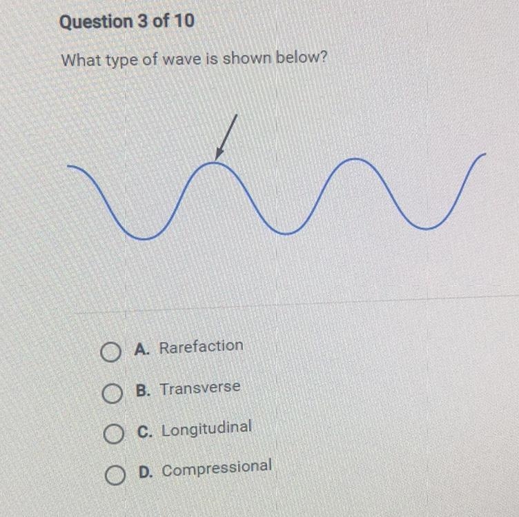 What type of wave is shown below? A. Rarefaction B. Transverse C. Longitudinal D. Compressional-example-1