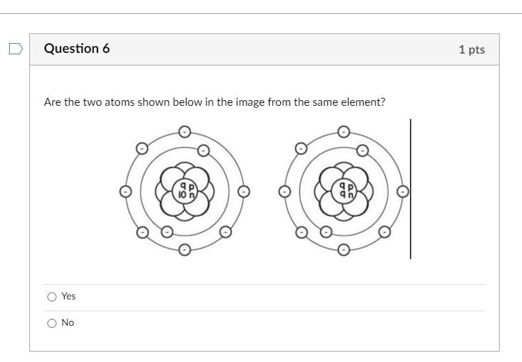 Are the two atoms shown below in the image from the same element?-example-1