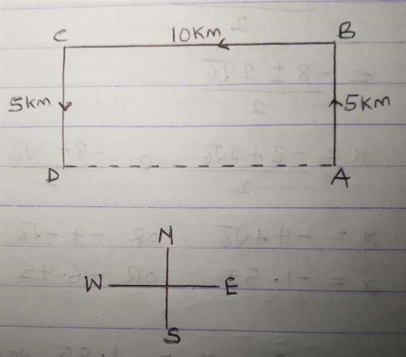 Ms. Perry travels north 5 km, 10 Km west, and then turns and travels 5 Km south. What-example-1