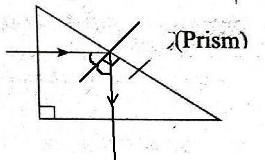 \underline{ \text{QUESTIONS}} : 1. Write any three applications of electromagnetic-example-1