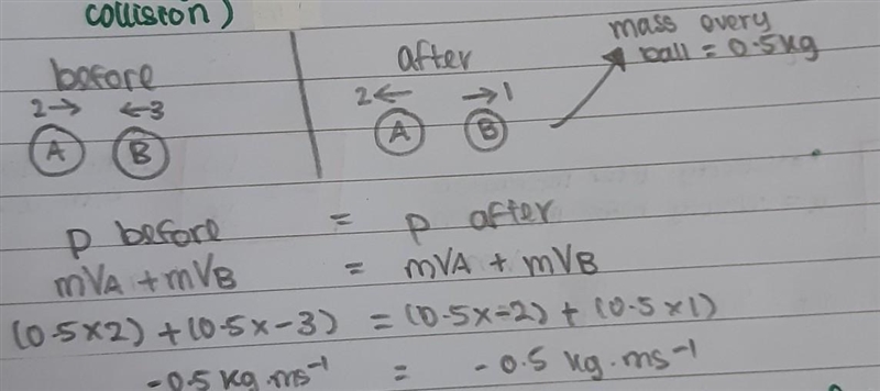 EXPLAIN CONSERVATION OF MOMEMTUM WITH THE HELP OF COLLISION OF TWO OBJECT.-example-1