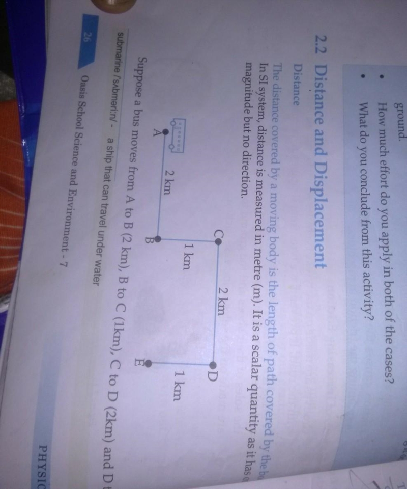 A car travels 9 km East, turns around, then travels 3 km West. What is the car's DISPLACEMENT-example-1