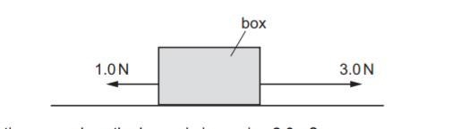 A box is pulled along a floor by a force of 3.0 N. The friction acting on the box-example-1