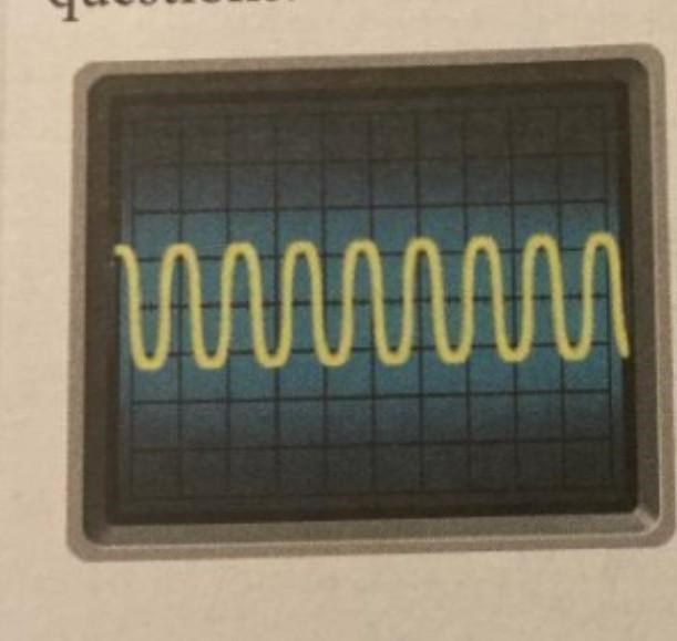 Which wave has a higher frequency and why?-example-1