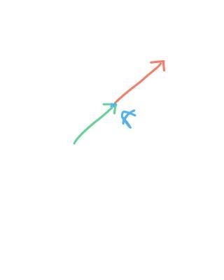 If point A is the initial point of one vector but terminal point of other vector then-example-1