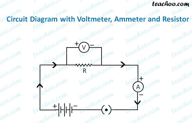 Can anyone help me with these questions? TIA!!-example-1