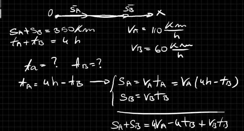 General kinematics problem. "Anna is returning from vacation driving down the-example-1