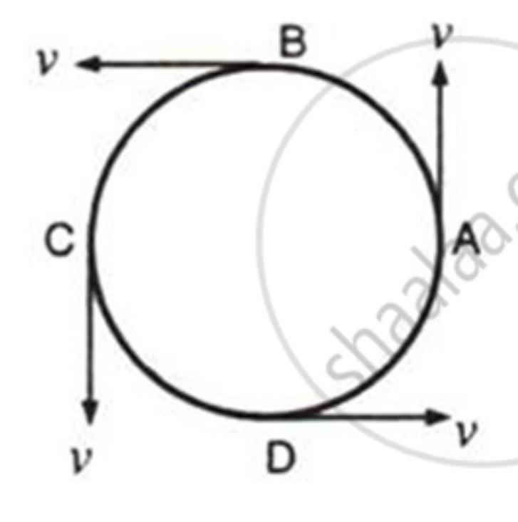 Draw a neat labelled diagram for a particle moving in a circular path with a constant-example-1