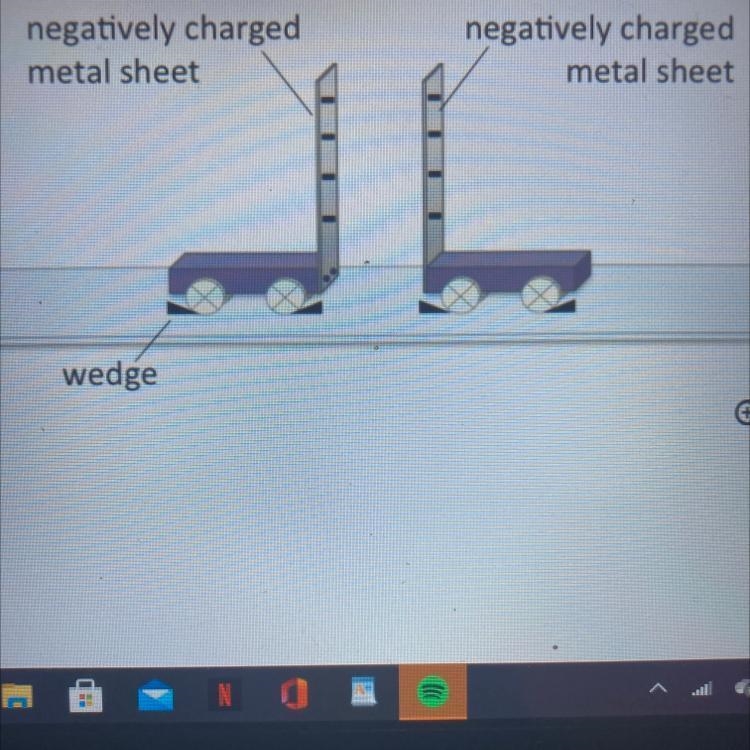 When the wedges are removed, the cars will move. Predict which direction they will-example-1