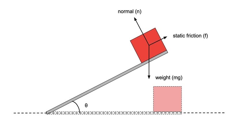 How do I solve this physics problem-example-1