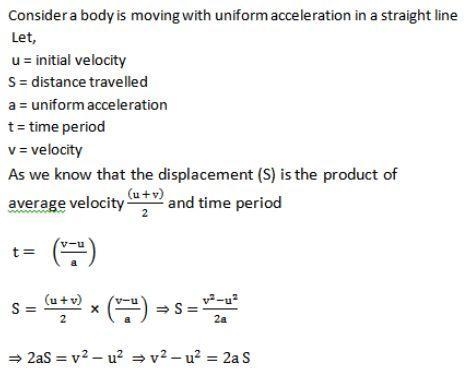 Derive 3: v2=u2 + 2as​-example-1