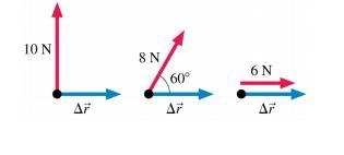 Which force below does the most work? All three displacements are the same. The 10 N-example-1