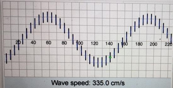 4. What is the best estimate of the frequency of the wave shown below? O A. 0.40 Hz-example-1