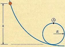 A .001 kg bead slides without friction around a loop-the-loop. The bead is released-example-1