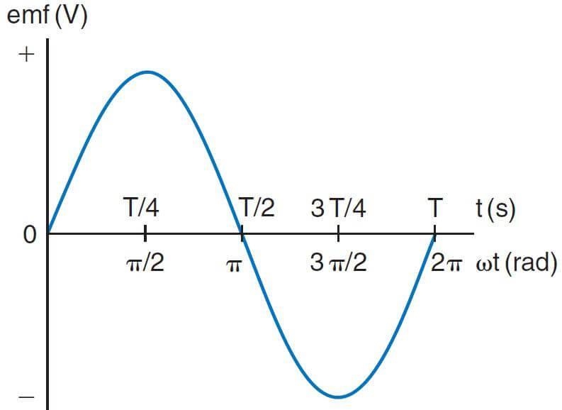 A big chunk of my exam, anyone know anything :)​-example-1