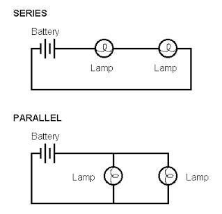 What type of circuit is pictured? O Parallel Circuit Series Circuit-example-1