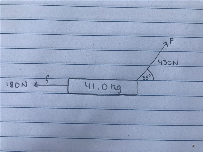 2. A student is pulling a 11.0 kg sled along flat ground. The students 30.0 kg sister-example-1