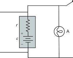 How can we measure electromotive force of a battery illustrated answer with the help-example-1