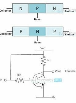 Which circuit component usually acts as a switch or amplifier? O A. A transistor O-example-1