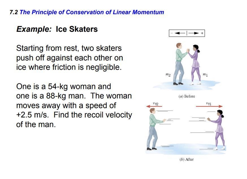 PLEASE HELP A 64.0-kg male ice skater is facing a 42.0-kg female ice skater. They-example-3