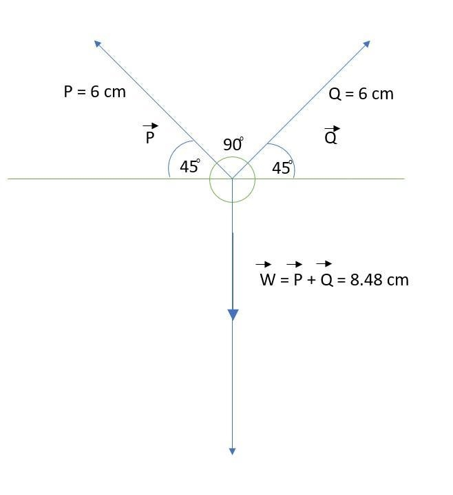 8. Fig. 4.1 shows a heavy ball B of weight W suspended from a fixed beam by two ropes-example-1