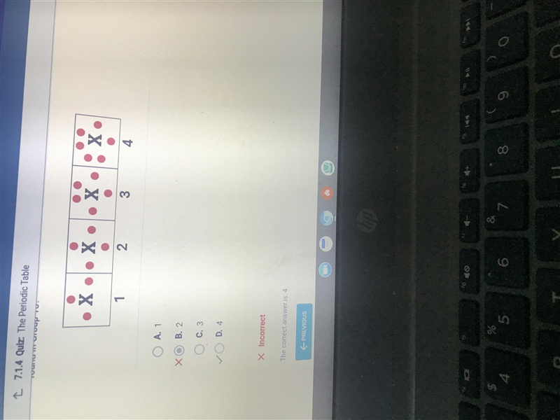 Electron dot diagrams for four elements are shown. Which element would be found in-example-1