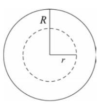 Charge is distributed uniformly throughout the volume of an infinitely long solid-example-1