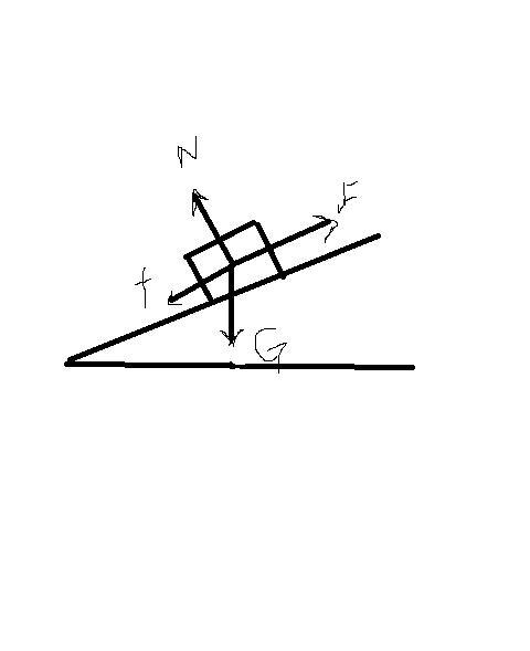 It requires a 70.4 N force (parallel to the inclined plane) to pull a 5.86 kg box-example-1