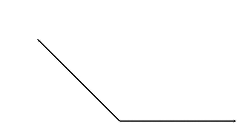 How to draw angle of 135 degree​-example-1