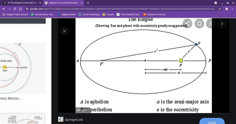 4.) The diagram to the right is the orbit of a comet: A) Label the two focal points-example-1