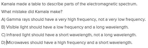 What mistake did Kamala make? Gamma rays should have a very high frequency, not a-example-1